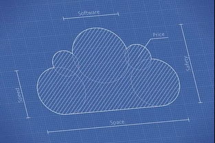 云计算供应商提供他们的服务，根据不同的类型分类