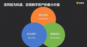 中国移动安全公司：守护你的数字生活