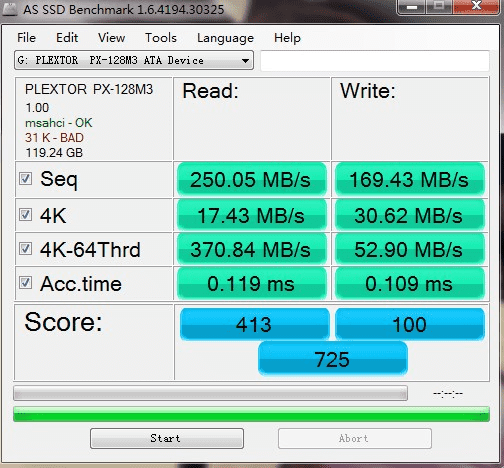 为什么需要SSD 4K对齐？